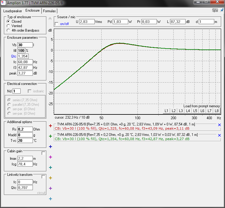 TVM ARN-226-05_8