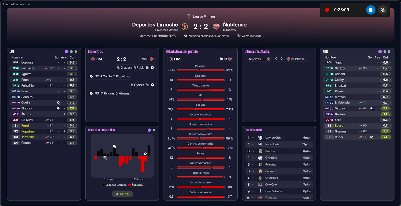 J7-1D-Nublense-Stats.png