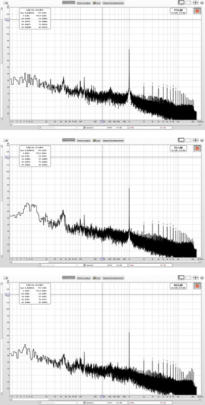 2018-10-29 Distortion 1kHz 3in1