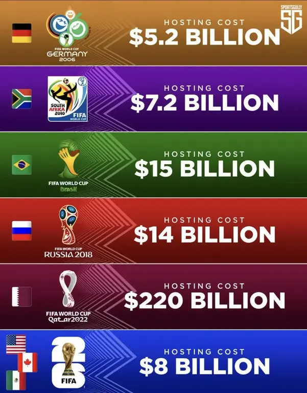 fifa