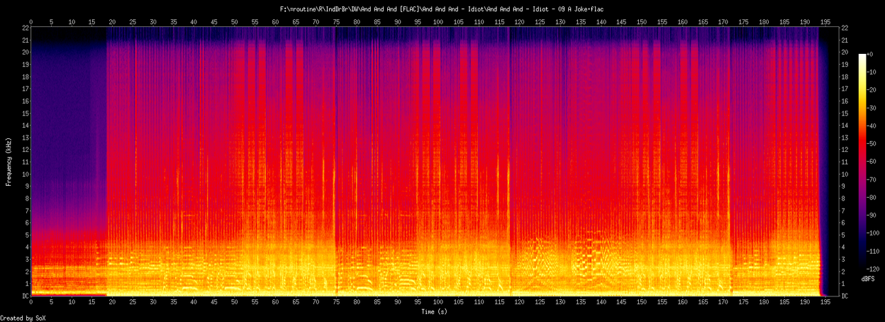 And And And - Idiot - 09 A Joke.flac