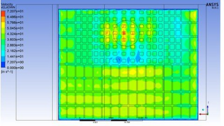 Advanced Ansys Fluent = Let's focus Advanced Topic