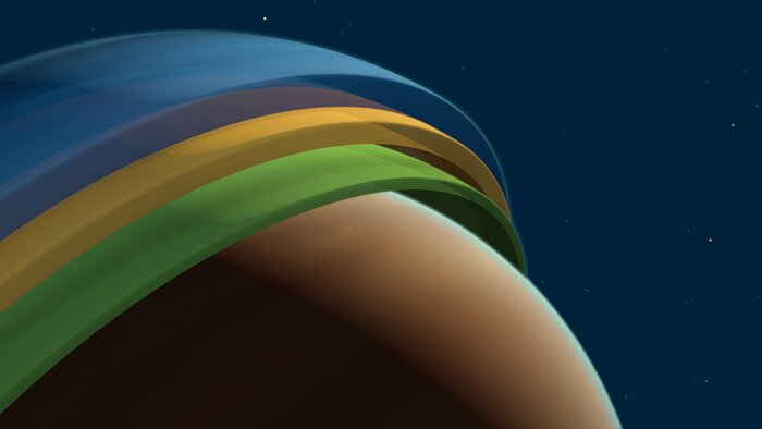 Atmosphäre des Planeten