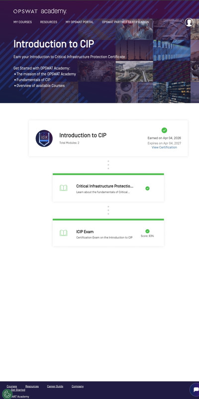 Advanced Data Analytics Dashboard