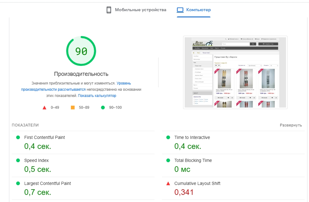 Зображення