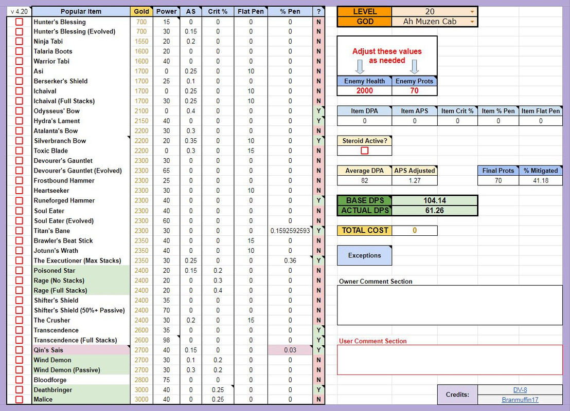 DV-8 & BranMuffin17's Hunter DPS Calculator :: SmiteFire