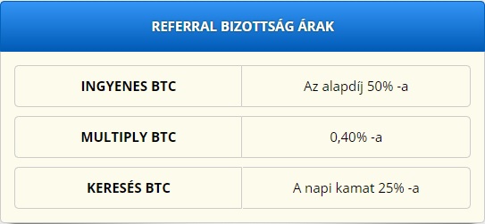 Kép