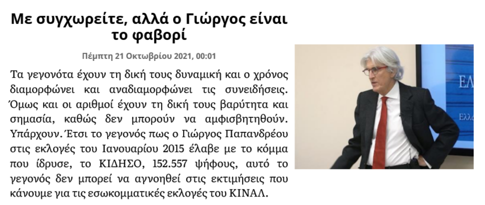 Εικόνα