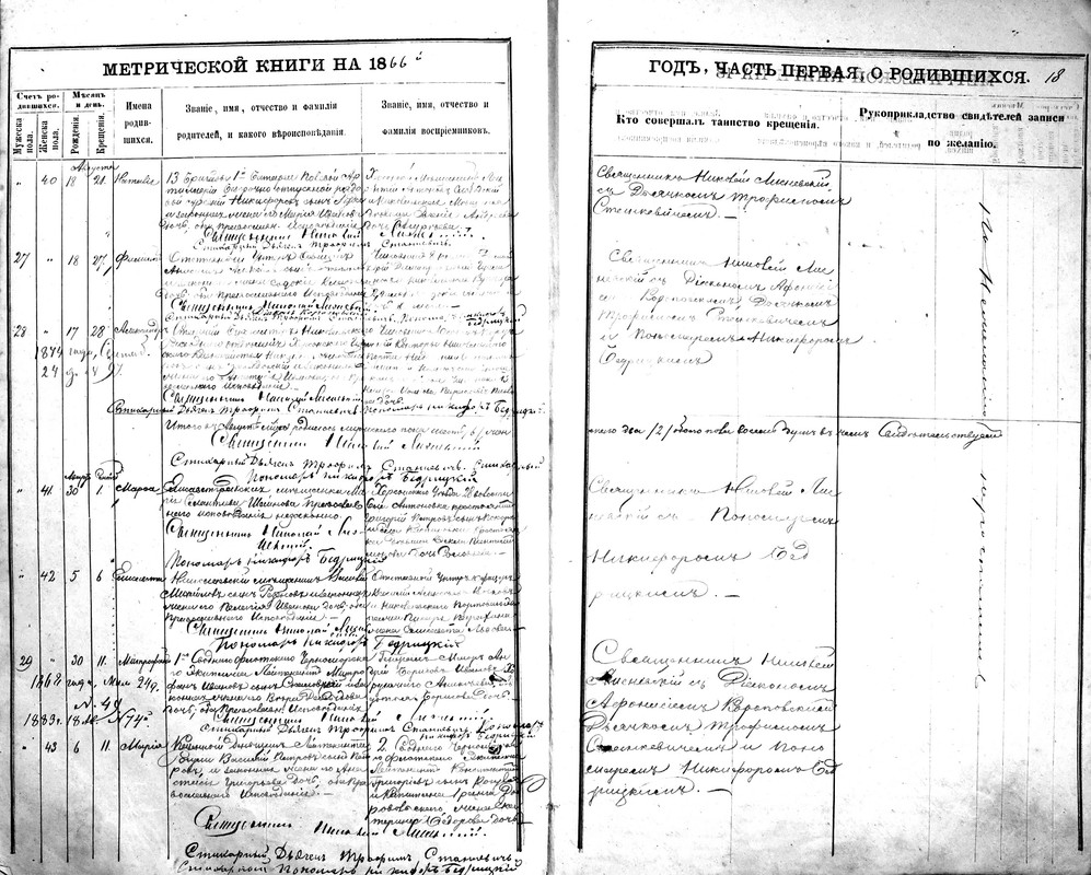 Скаловский