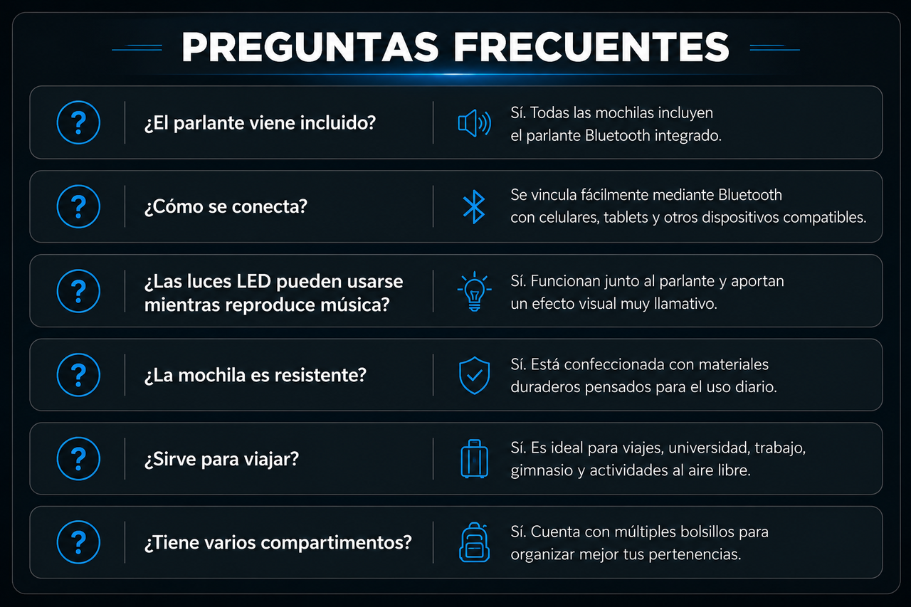 Preguntas Frecuentes Mochilas Cafini