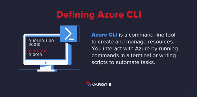 azure cli definition png width 1240 height 610 name azure cli definition - Azure Management Basics  Portal, Powershell, Bicep, And Cli