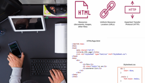 Learn Html5 & Css3 with Responsive Project (Updated 09/2021)