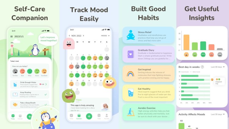 Best Mental Health Apps For 2025