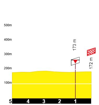 etape-16-tdf-2026 (1)