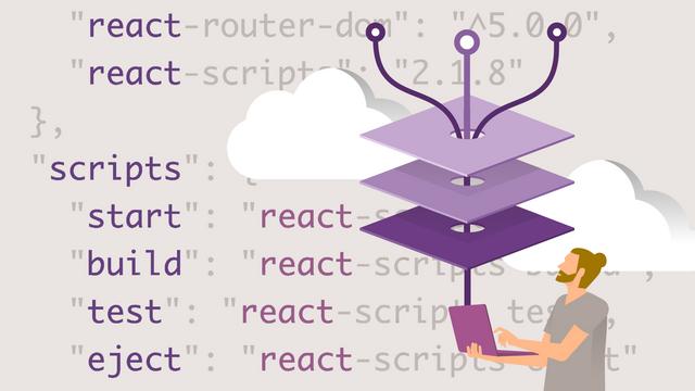React Creating and Hosting a Full-Stack Site React Creating and Hosting a Full-Stack Site