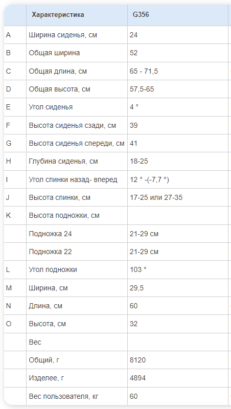 Прогулочные коляски - Продам - Форум сообщества "Дети-ангелы"