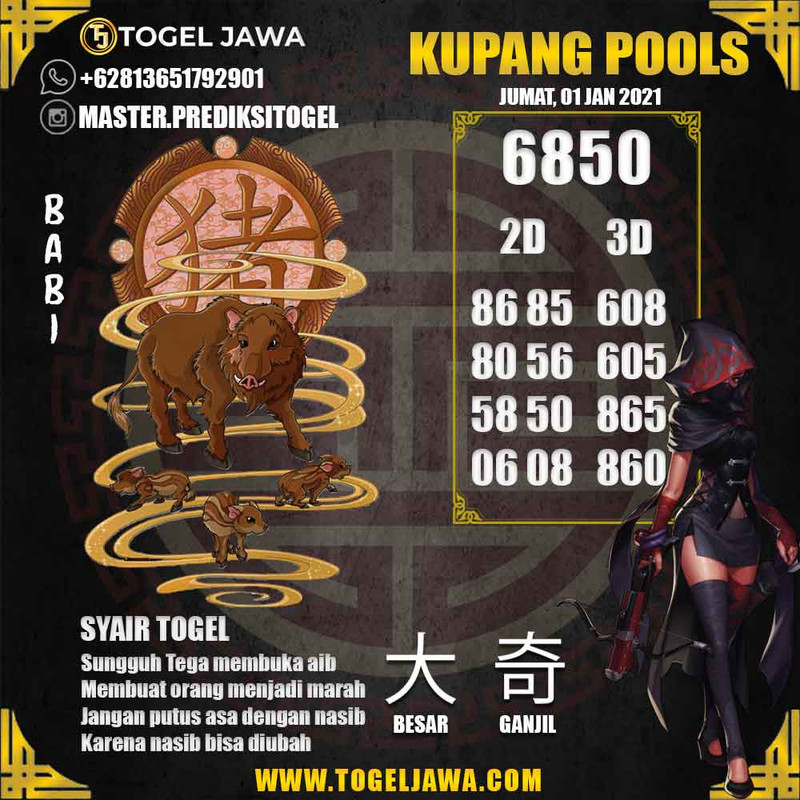 Prediksi KupangPool Tanggal 2021-01-01