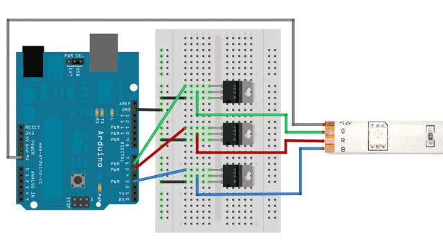 led-strips-ledstripfet.gif