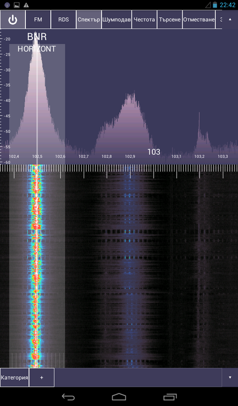 Horizont 102.5 1