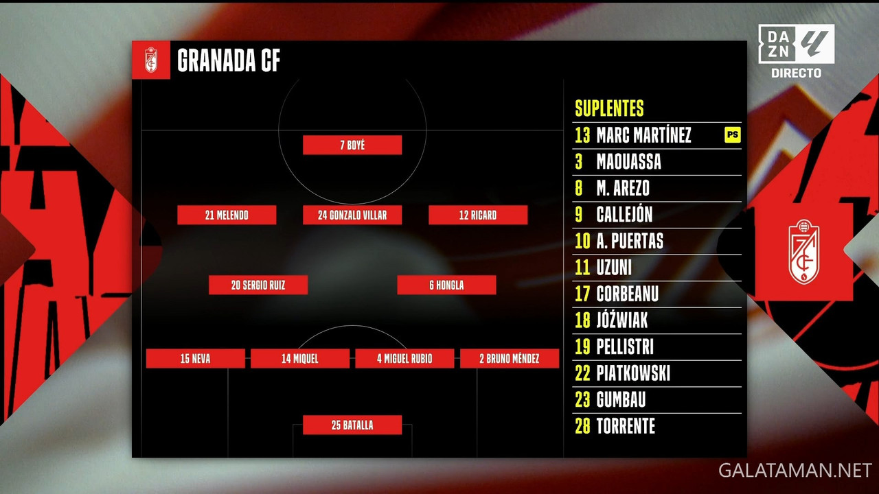 [Image: 03-29-20-25-01-DAZN-Laliga-FHD-C-diz-vs-...15-051.jpg]