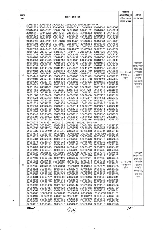 BPDB-Security-Guard-Physical-Fitness-Test-Date-2025-PDF-4