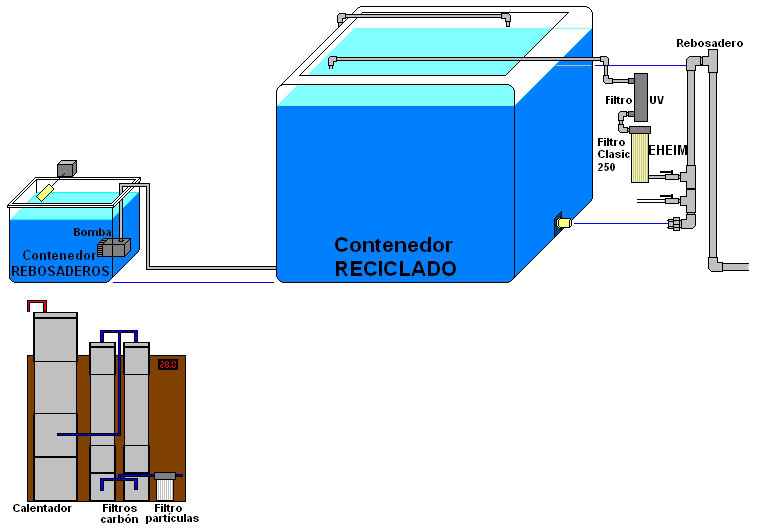 Recicladoagua-8.jpg