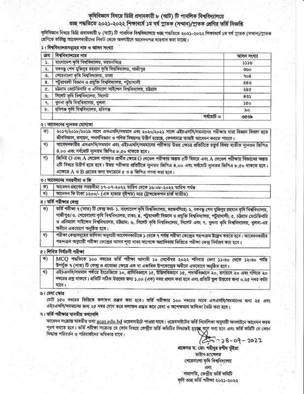 CVASU Admission Circular