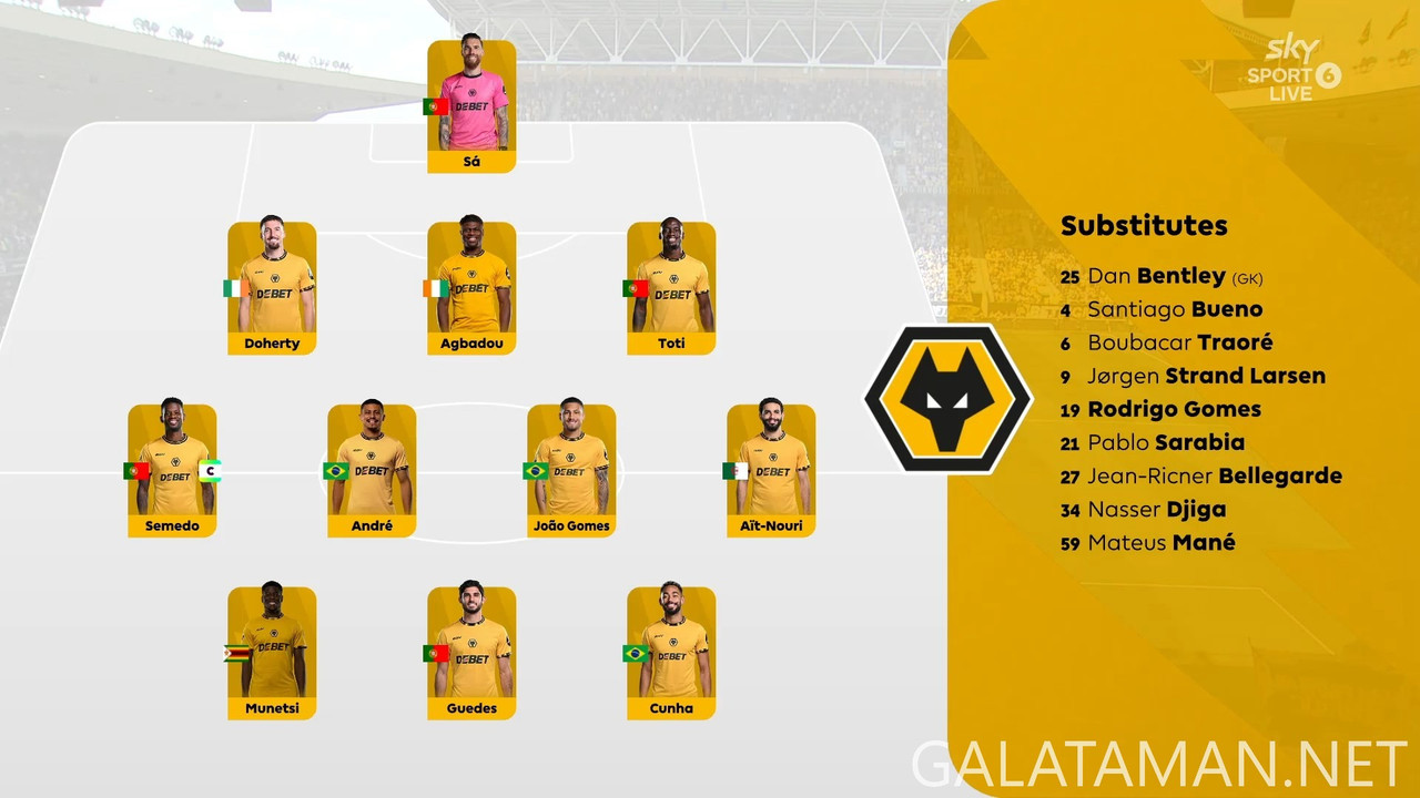 [Image: 20250510-WOL-BHA-EPL-F-EN-1080-mkv-snaps...08-124.jpg]