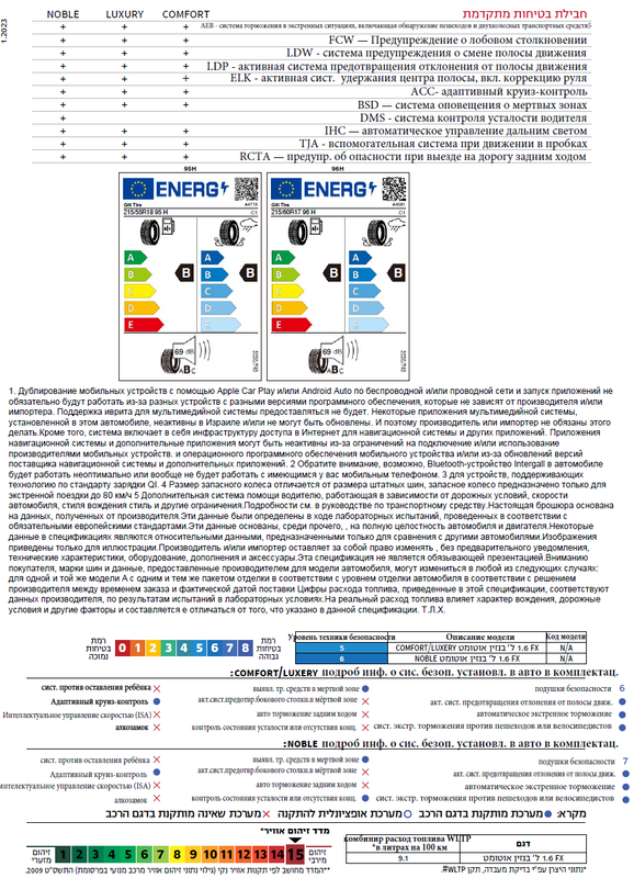 Ashampoo_Snap_12 февраля 2024 г._20h18m24s_006_