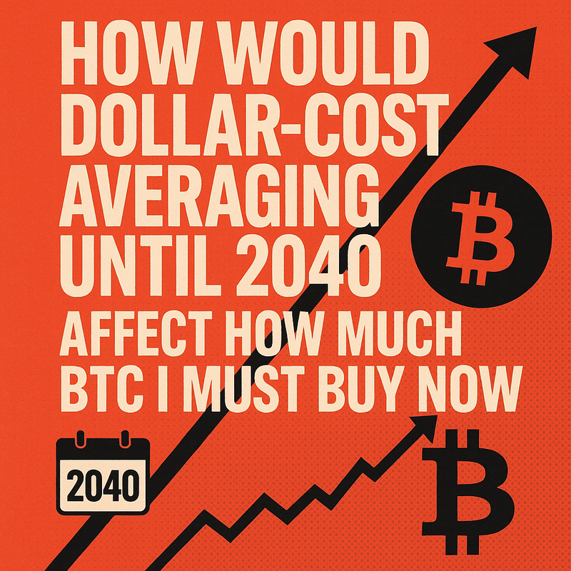 How would dollar-cost averaging until 2040 affect how much BTC I must buy now