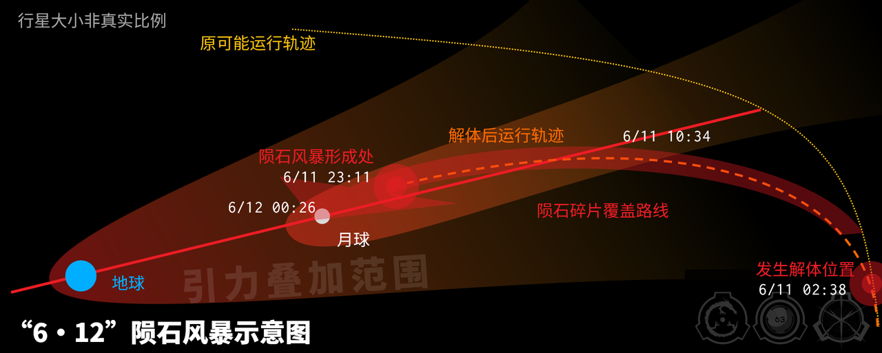 QQ截图20220905144340