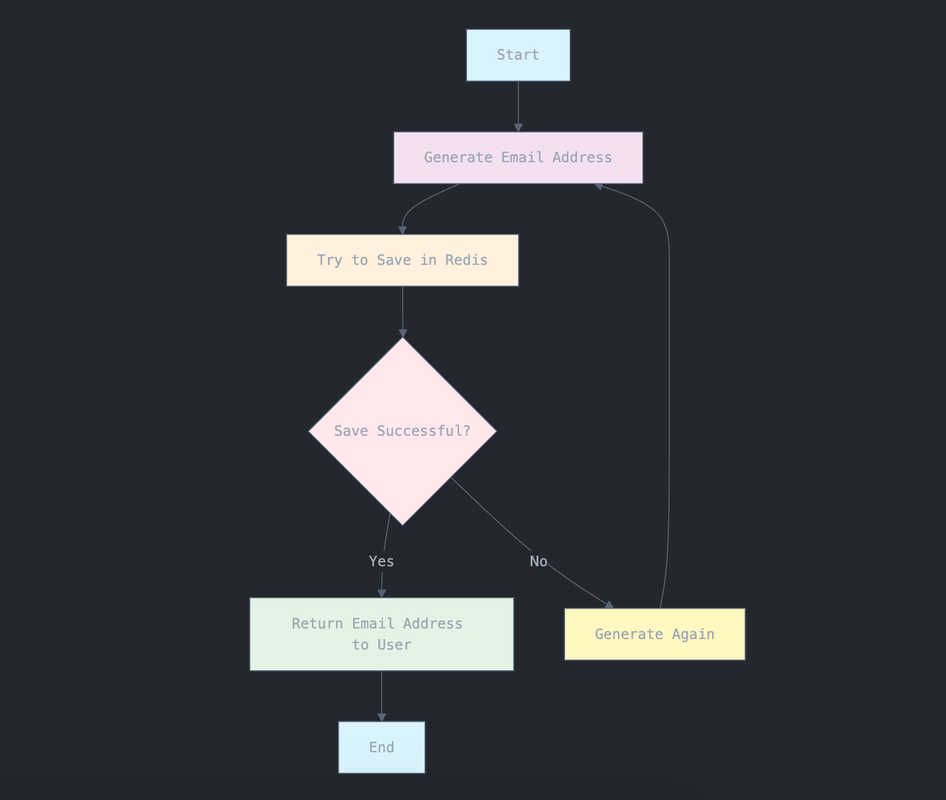 Screenshot 2025-08-11 at 11.37.44 AM