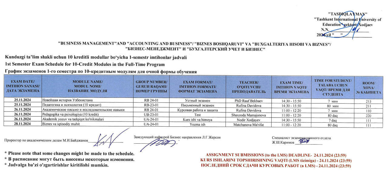 BIZNES BOSHQARUVI VA BUXGALTERIYA HISOBI VA BIZNES       БИЗНЕС-МЕНЕДЖМЕНТ БУХГАЛТЕРСКИЙ УЧЕТ И БИЗН