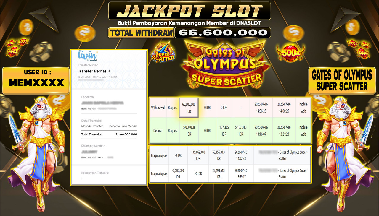 JACKPOT SLOT GATES OF OLYMPUS SUPER SCATTER  16 JULY 2026