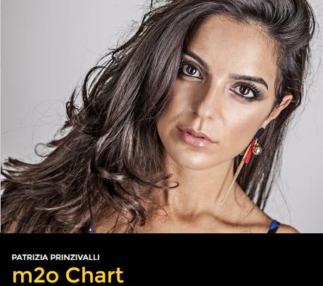 Alberto Remondini Feat. Patrizia Prinzivalli  -  M2O Chart (SAT - 19-01-2019) (2019) .mp3  - ...