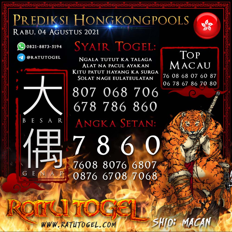 Prediksi Nagasaon Hk Rabu 04-8-2021