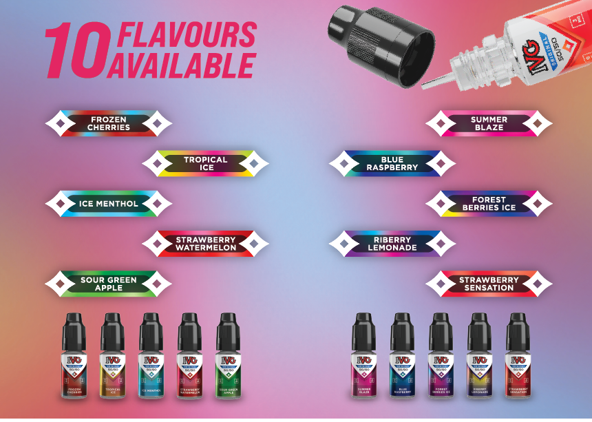 Flavour Card 02