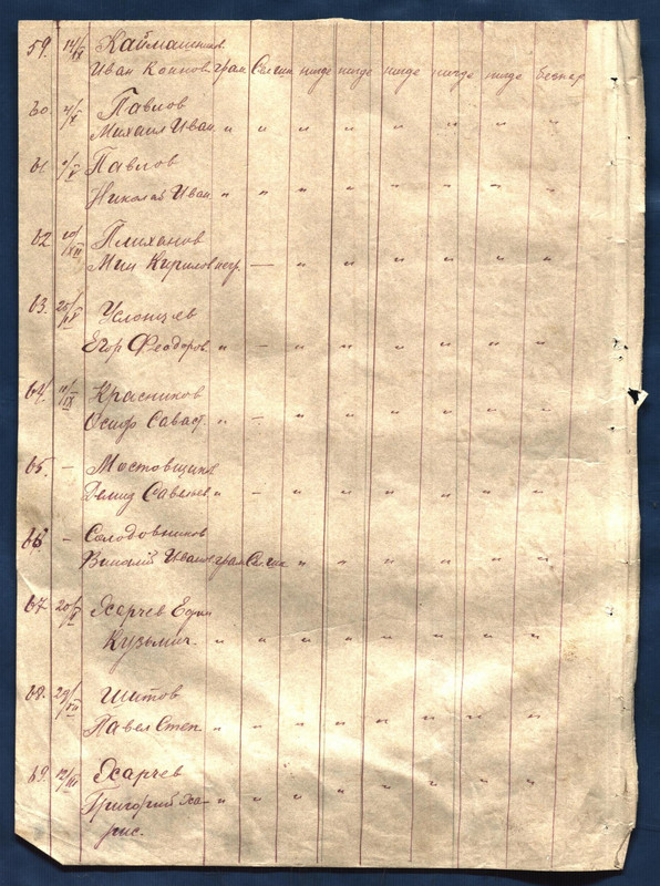 Списки военнообязанных1920-231