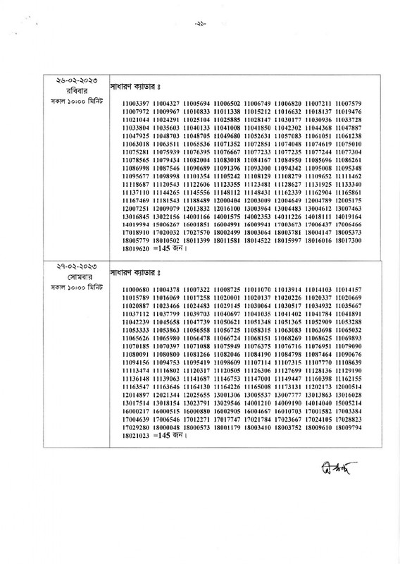 41st-BCS-Viva-Schedule-2022-PDF-page-0021