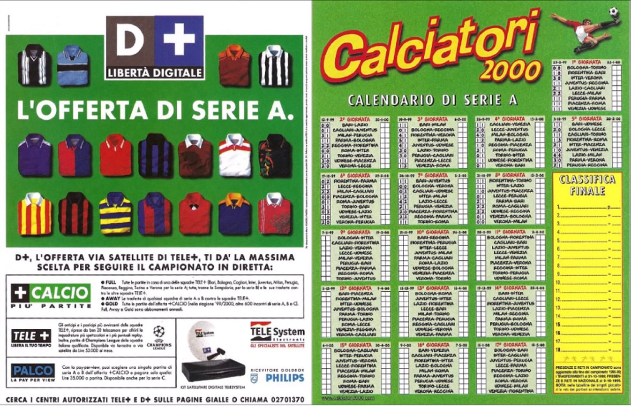 Album Calciatori panini 1999-2000-02