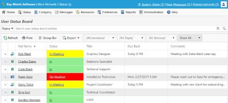 Key Metric OfficeStatus 6.5.612