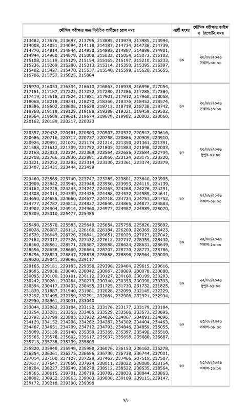 Combined-11-Bank-Senior-Officer-(General)-Written-Exam-Result-2026-PDF-7