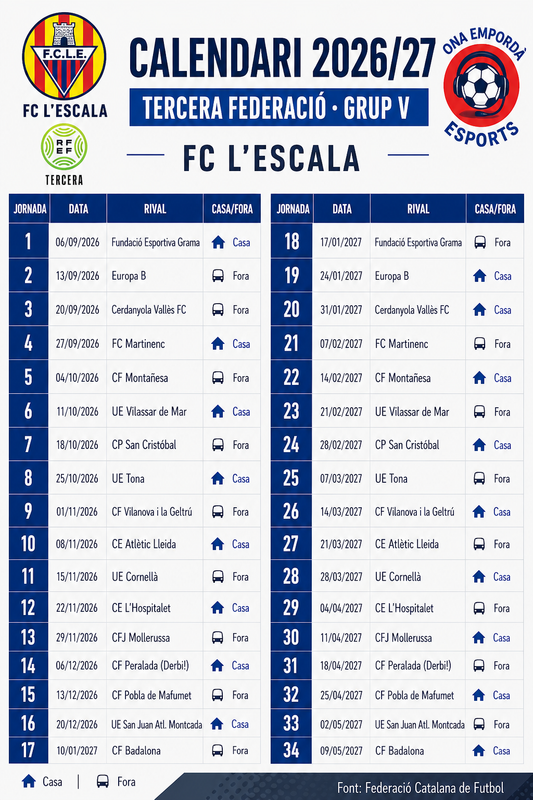 Calendariescala