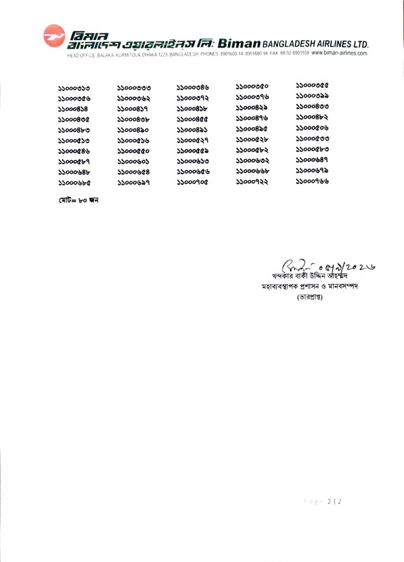 Biman-Bangladesh-Airlines-Exam-Result-2026-PDF-2