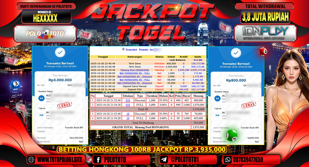 POLOTOTO JACKPOT MENANG TOGEL HONGKONG LOTTO Rp.3.800.000,- LUNAS