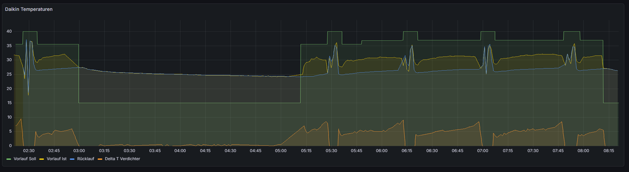 2025 11 23 11 21 22 Greenshot