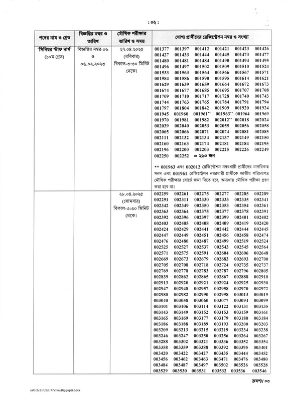 BPSC-Non-Cadre-Senior-Staff-Nurse-Viva-Date-2025-PDF-02