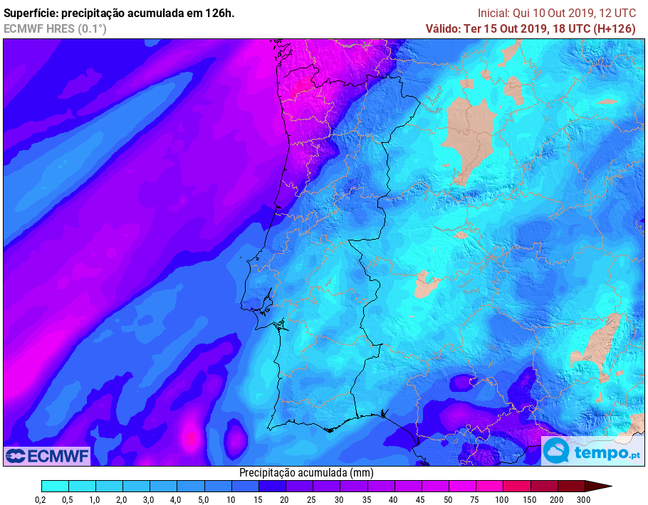 ECMWF-126-PT-APC-pt-PT-pt.png