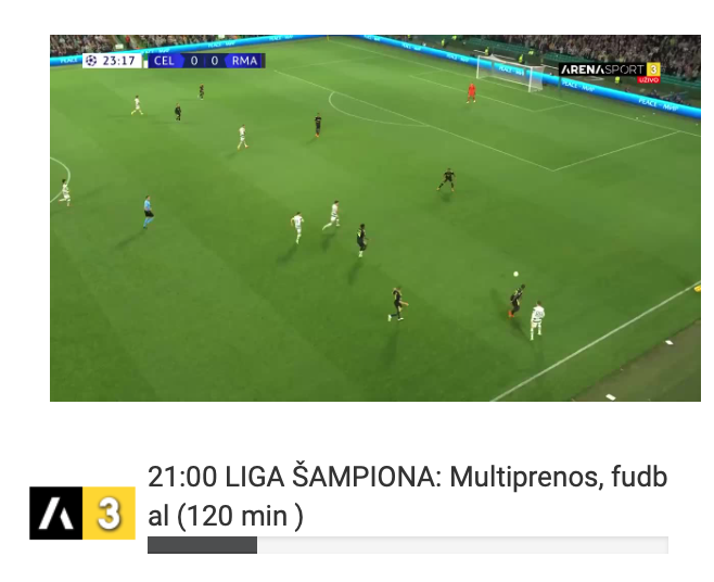 slika