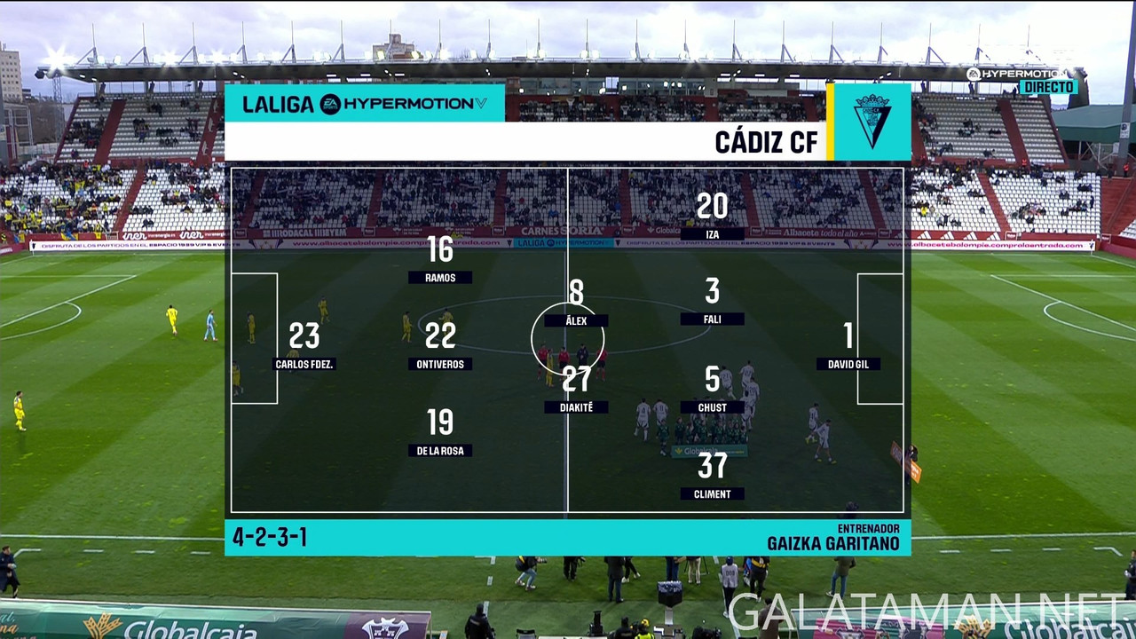 [Image: 03-02-18-15-00-La-Liga-TV-Hypermotion-FH...12-087.jpg]